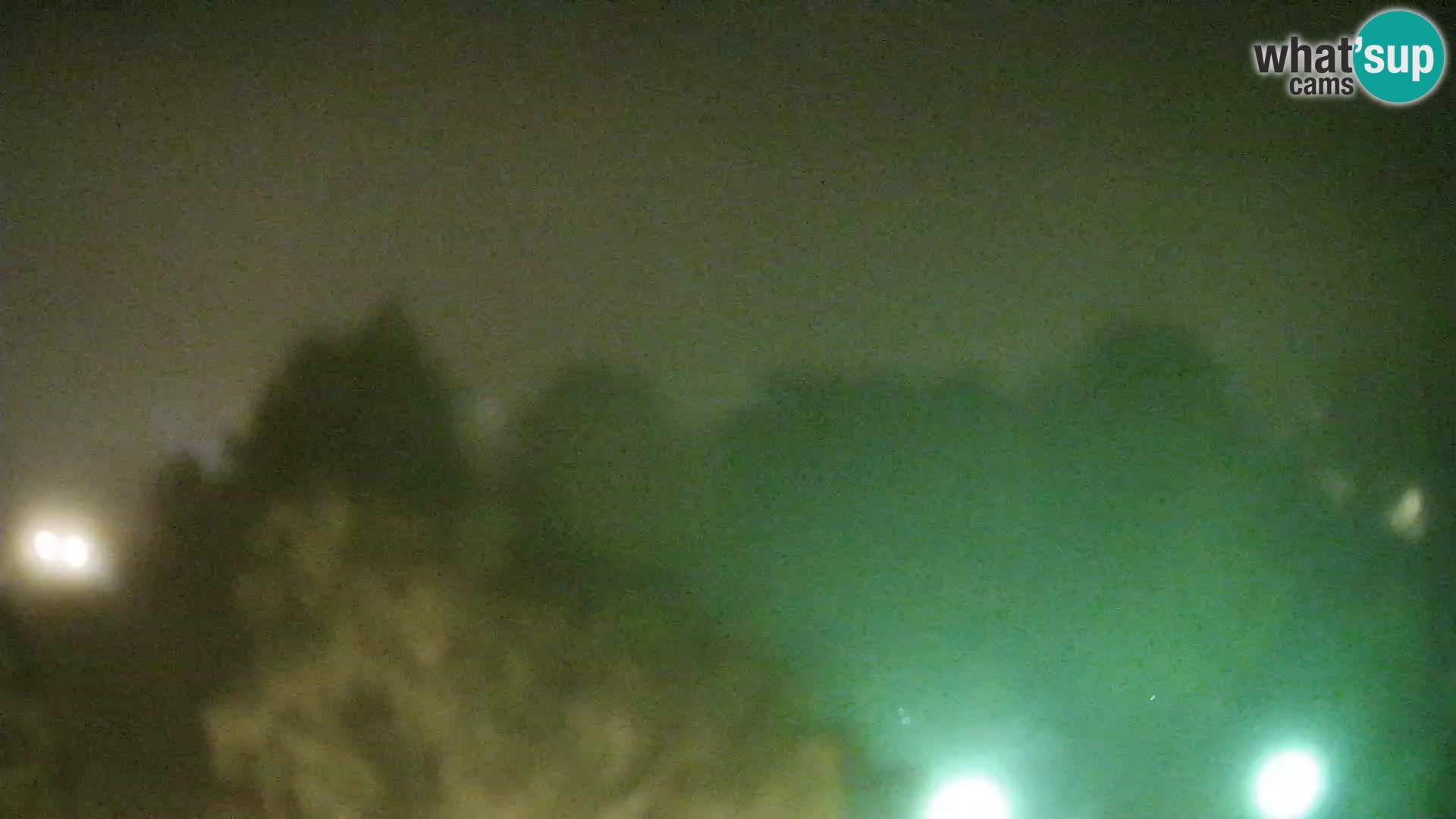 Webcam Karlovac Dubovac Castle – Live View of Karlovac’s Historic Landmark