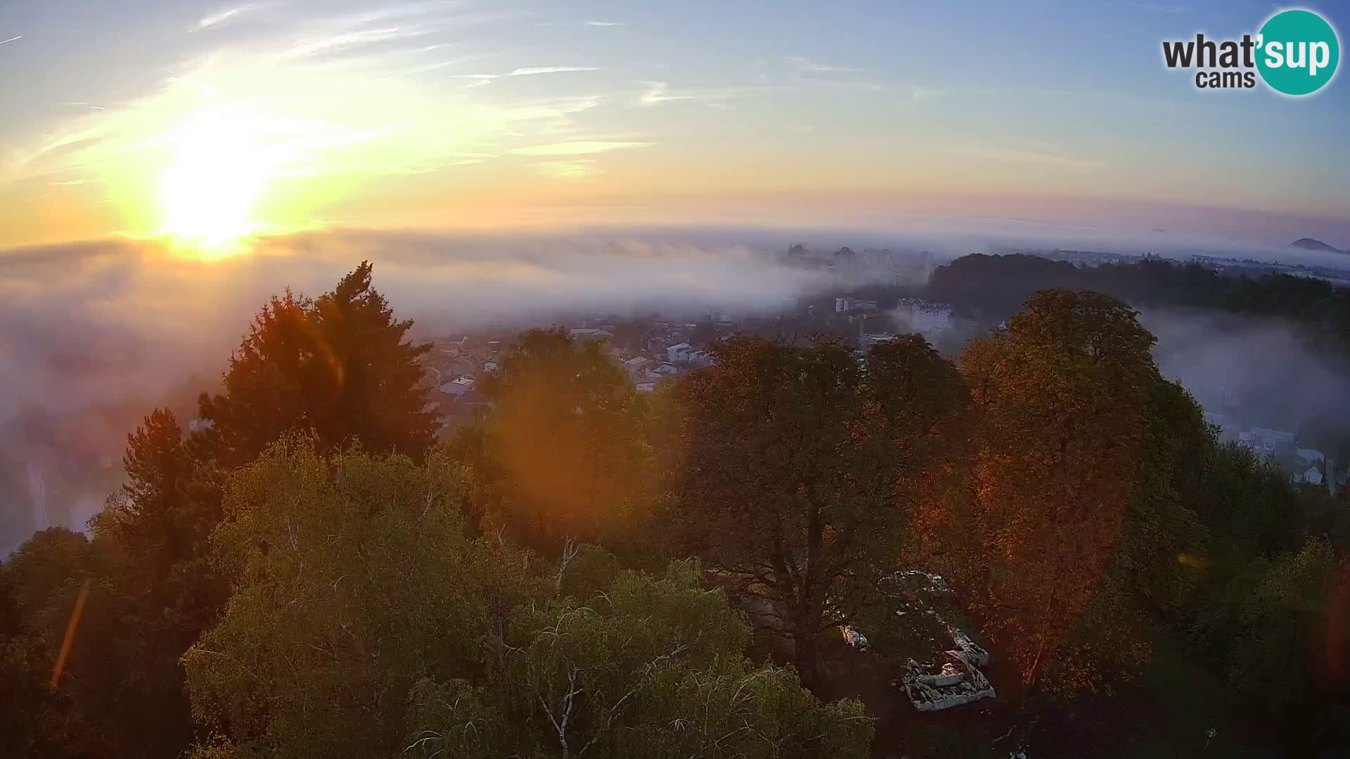 Webcam Karlovac Dubovac Castle – Live View of Karlovac’s Historic Landmark