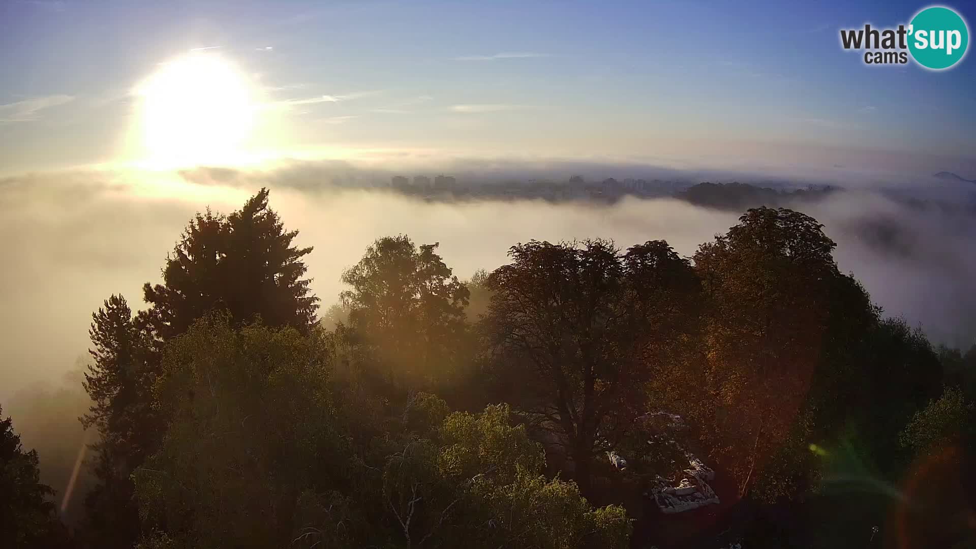 Webcam Karlovac Dubovac Castle – Live View of Karlovac’s Historic Landmark