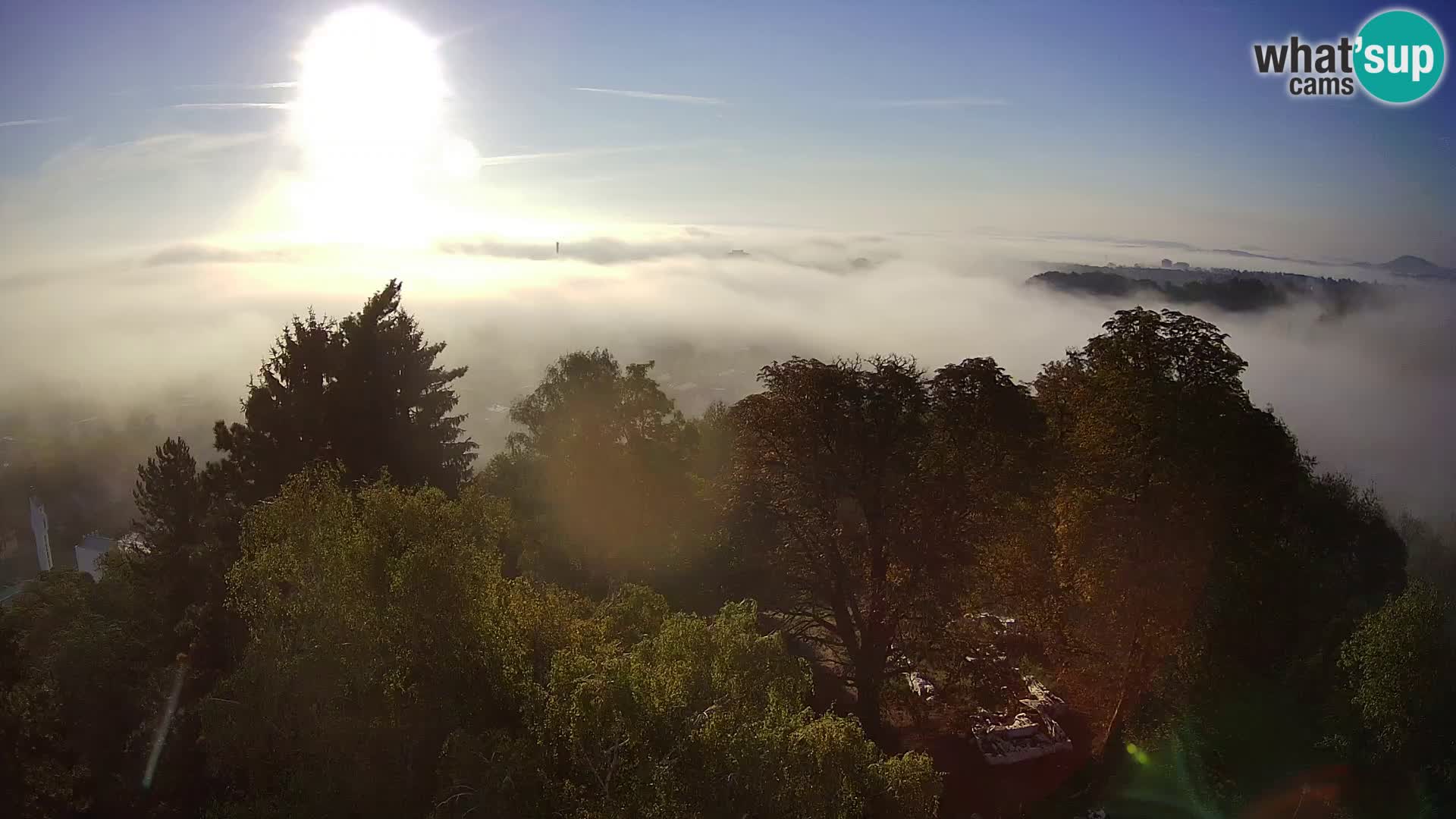 Webcam Karlovac Dubovac Castle – Live View of Karlovac’s Historic Landmark