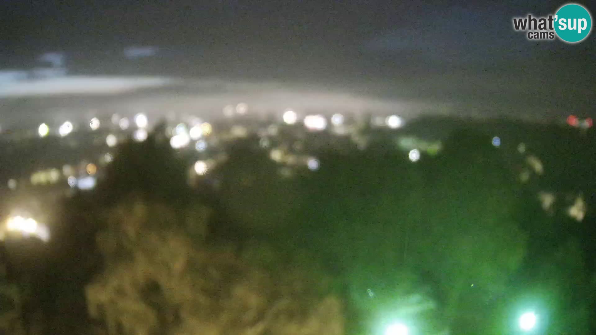 Webcam Karlovac Dubovac Castle – Live View of Karlovac’s Historic Landmark