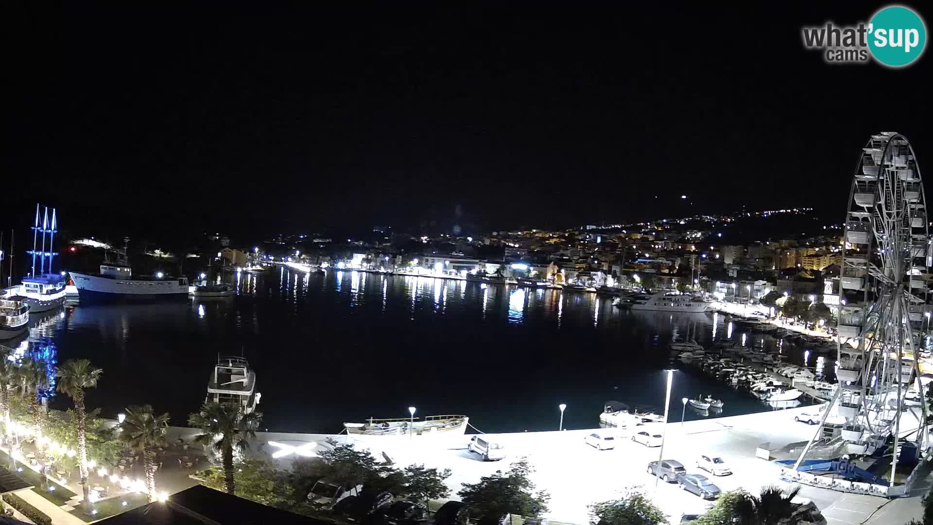 Spletna kamera – Pogled na Makarsko rivo