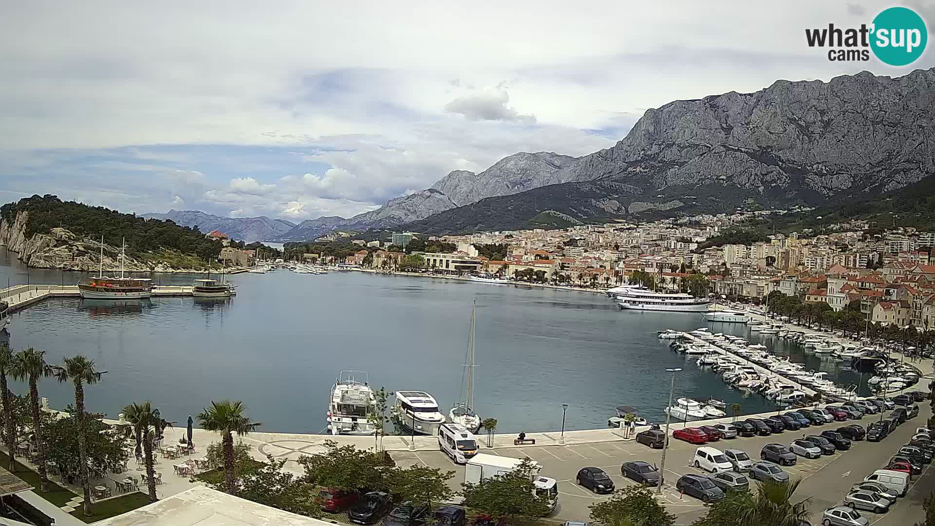 Spletna kamera – Pogled na Makarsko rivo