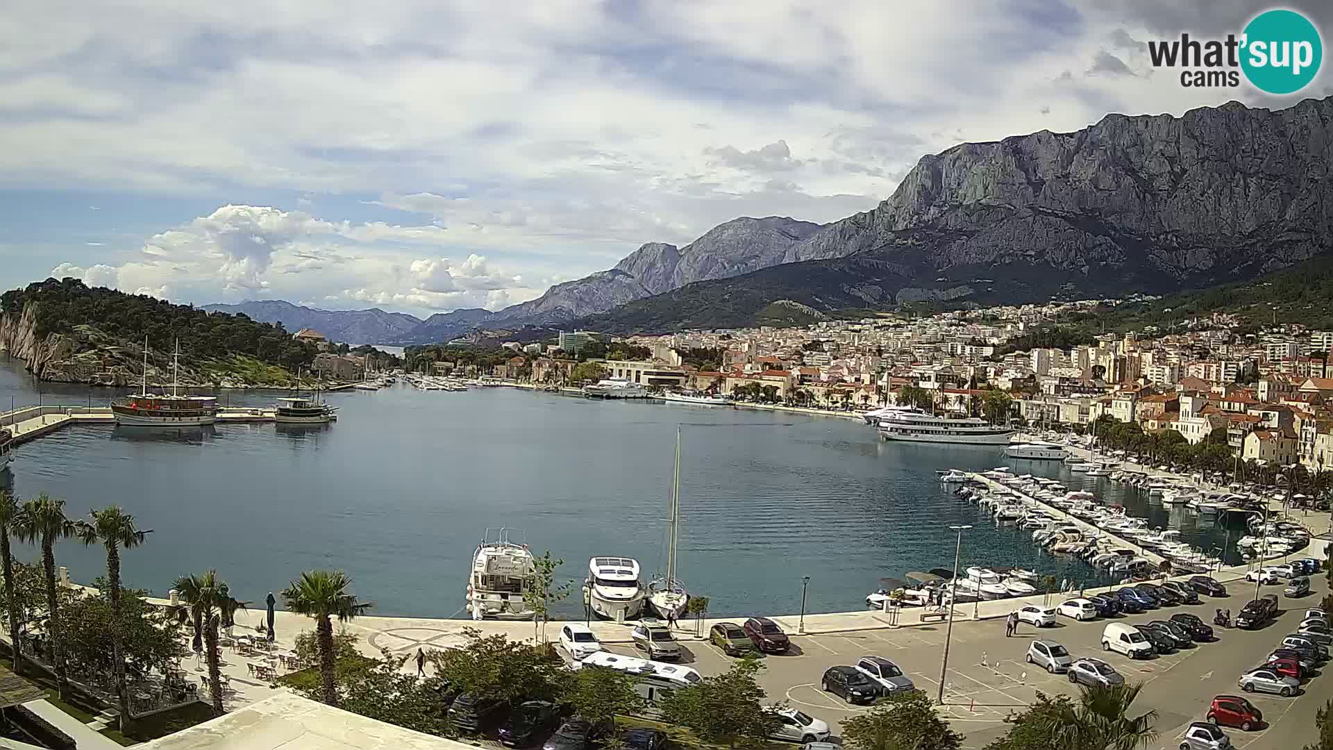 Spletna kamera – Pogled na Makarsko rivo