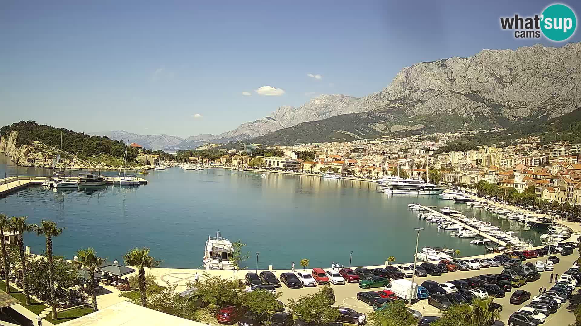 Spletna kamera – Pogled na Makarsko rivo