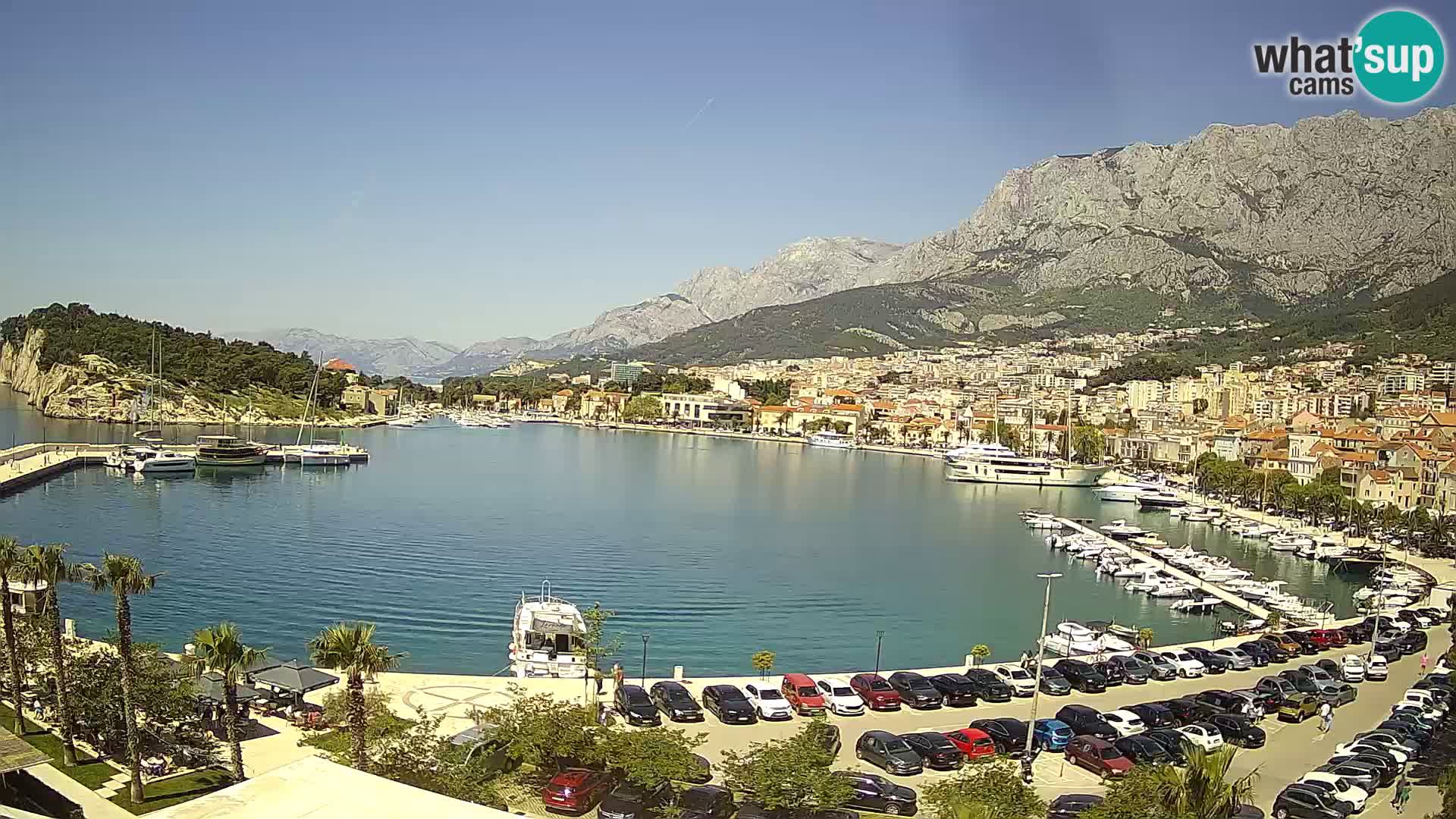 Spletna kamera – Pogled na Makarsko rivo