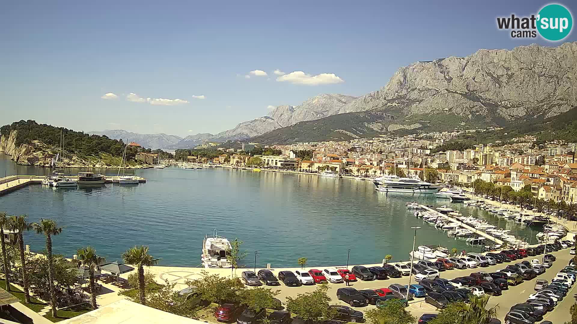 Spletna kamera – Pogled na Makarsko rivo