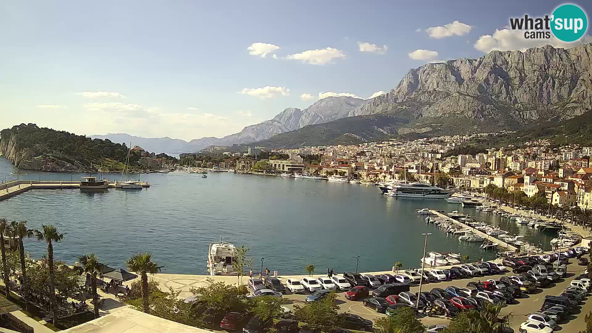 Spletna kamera – Pogled na Makarsko rivo