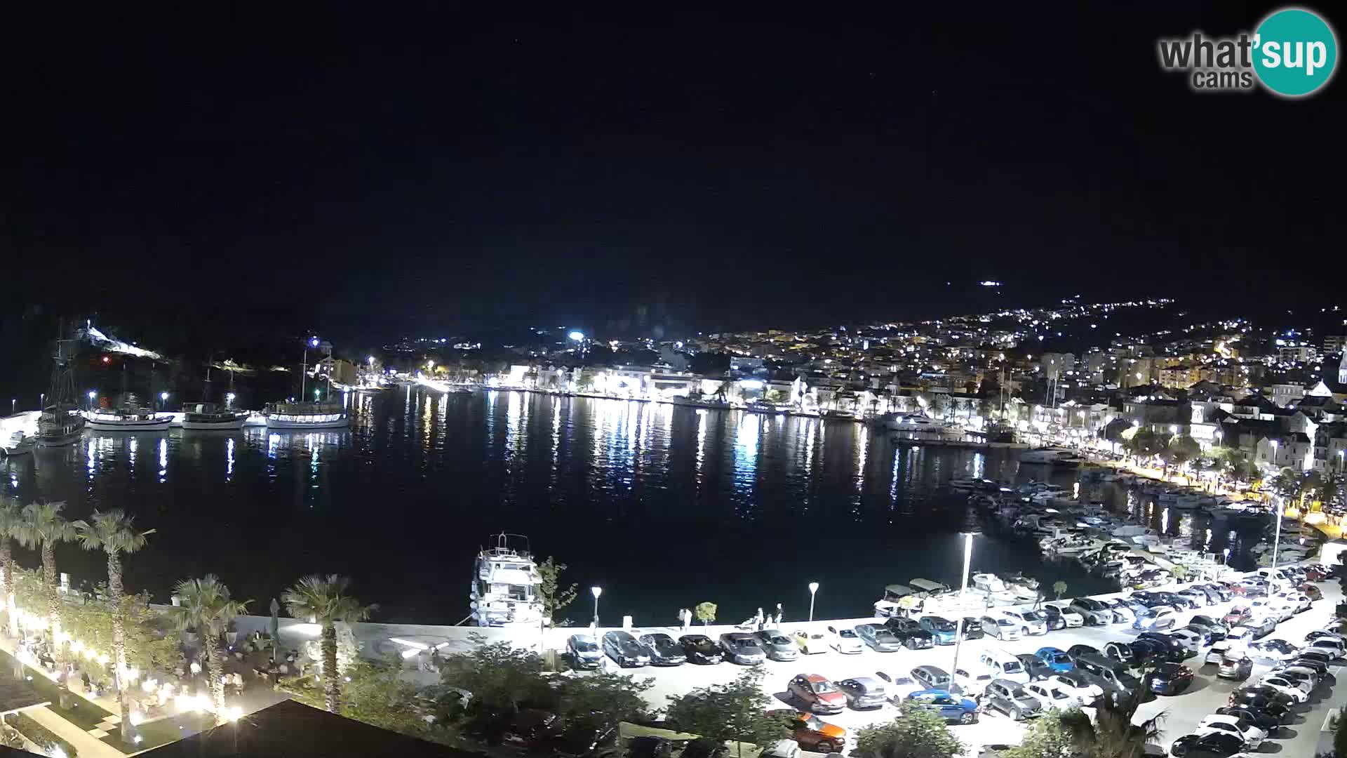 Spletna kamera – Pogled na Makarsko rivo