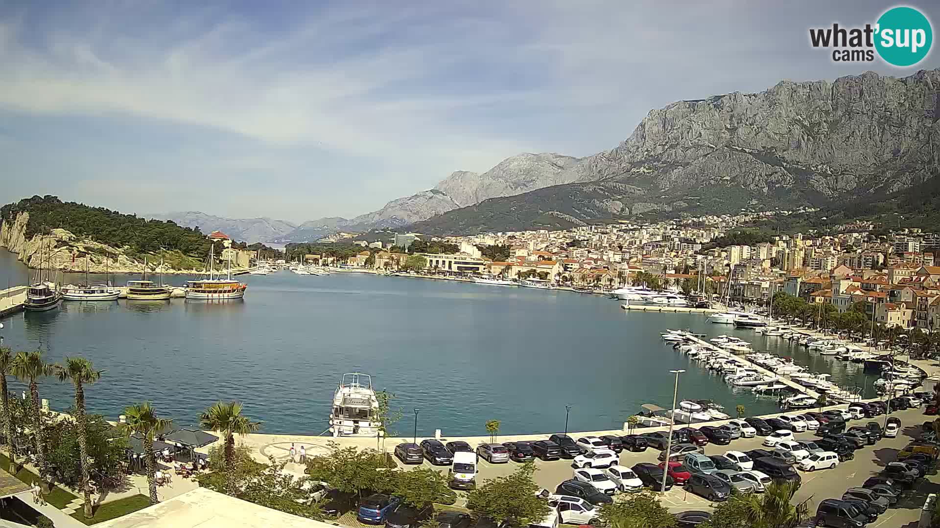 Spletna kamera – Pogled na Makarsko rivo