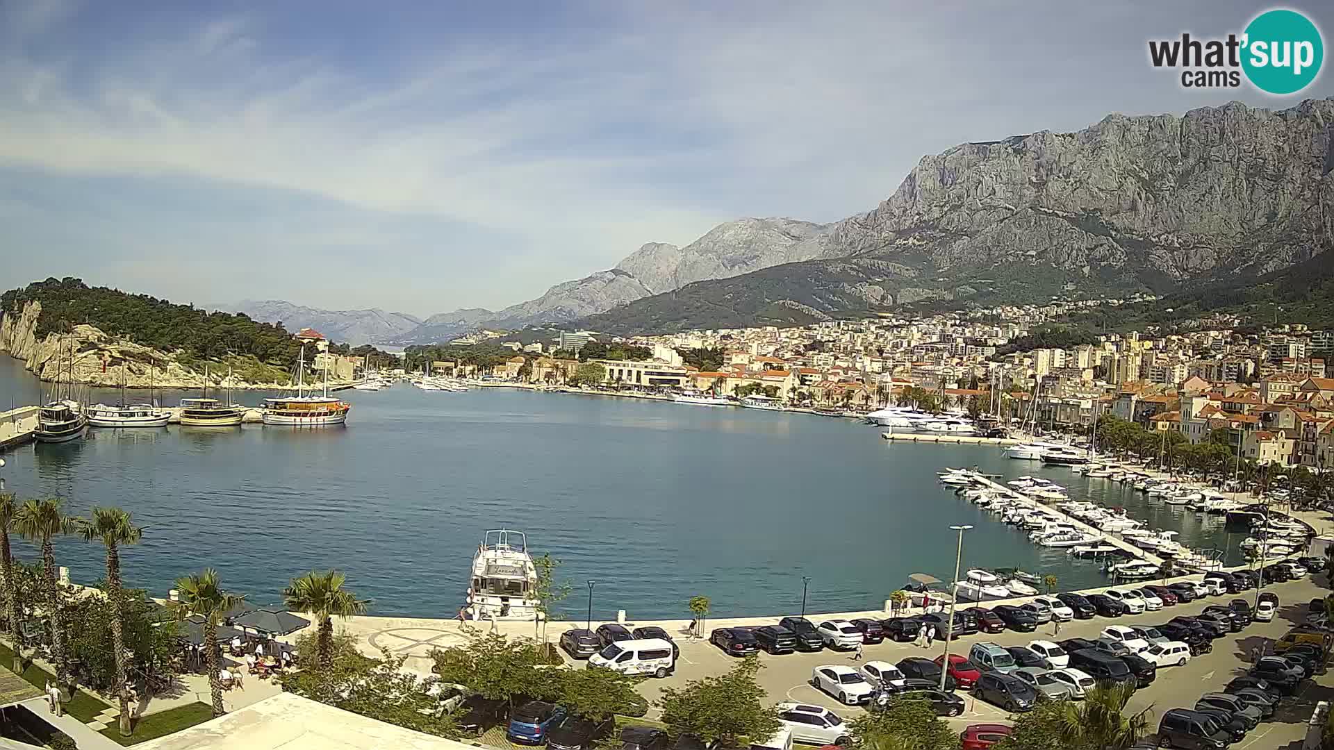 Spletna kamera – Pogled na Makarsko rivo