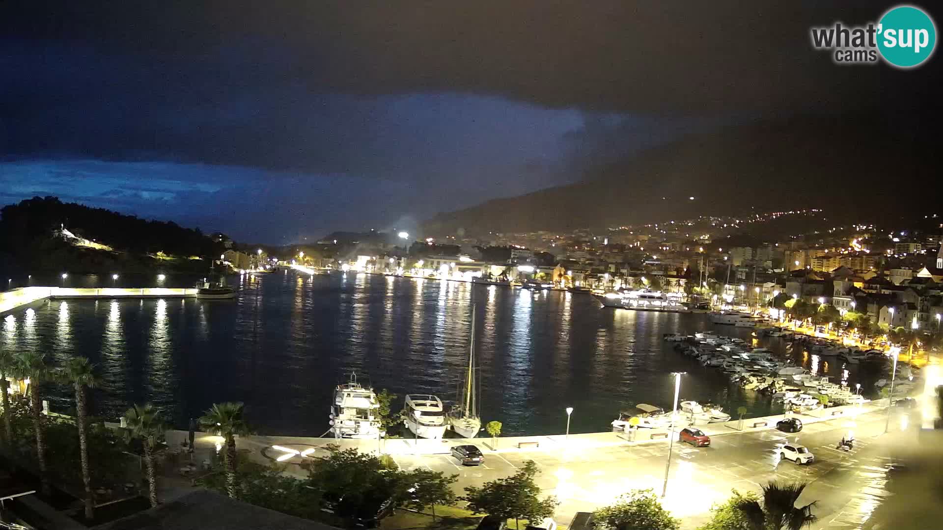 Spletna kamera – Pogled na Makarsko rivo