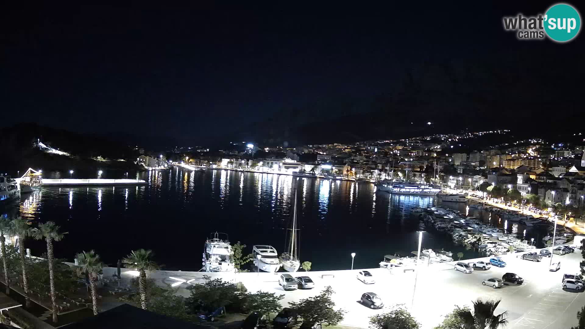 Spletna kamera – Pogled na Makarsko rivo