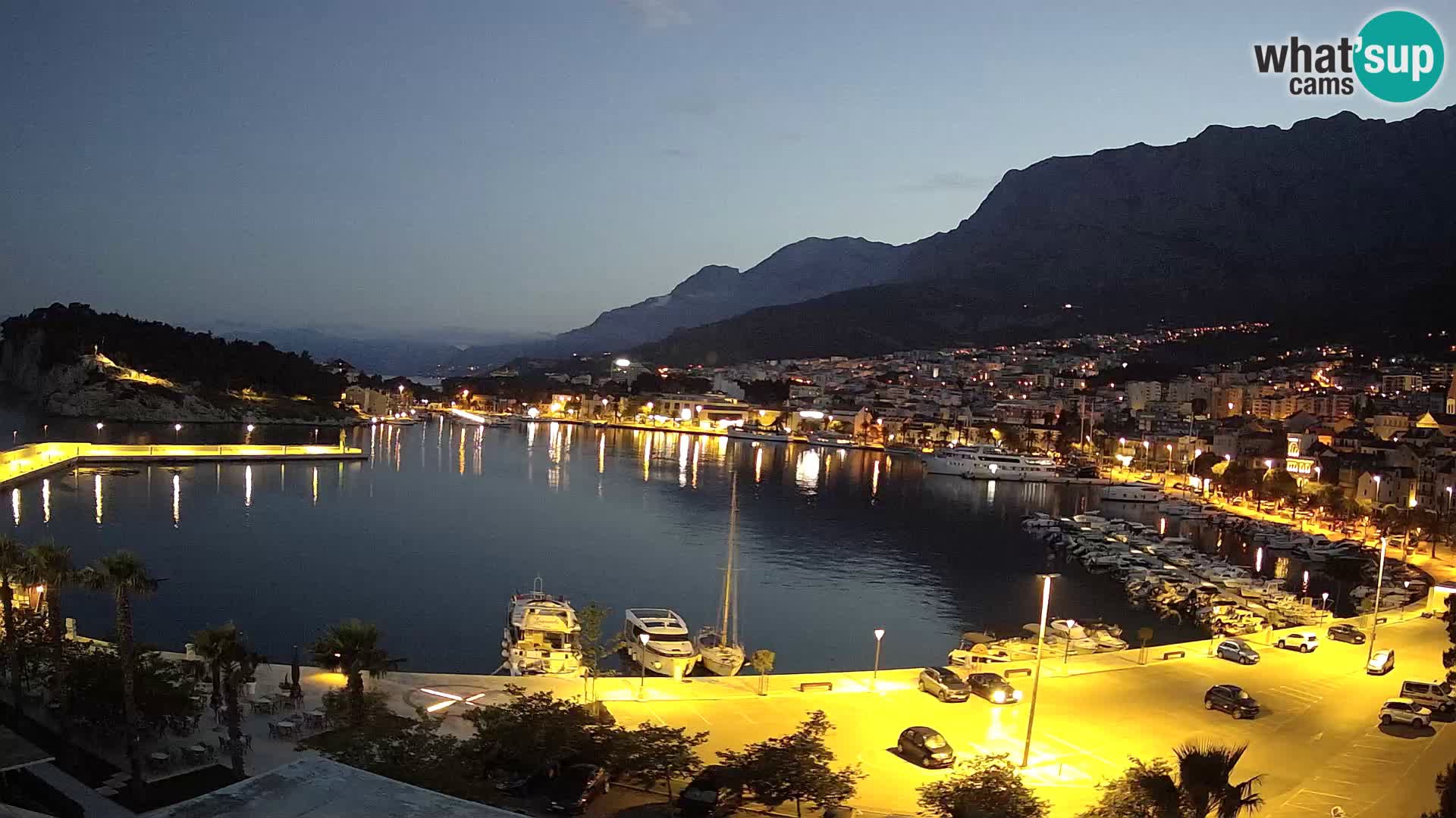Spletna kamera – Pogled na Makarsko rivo