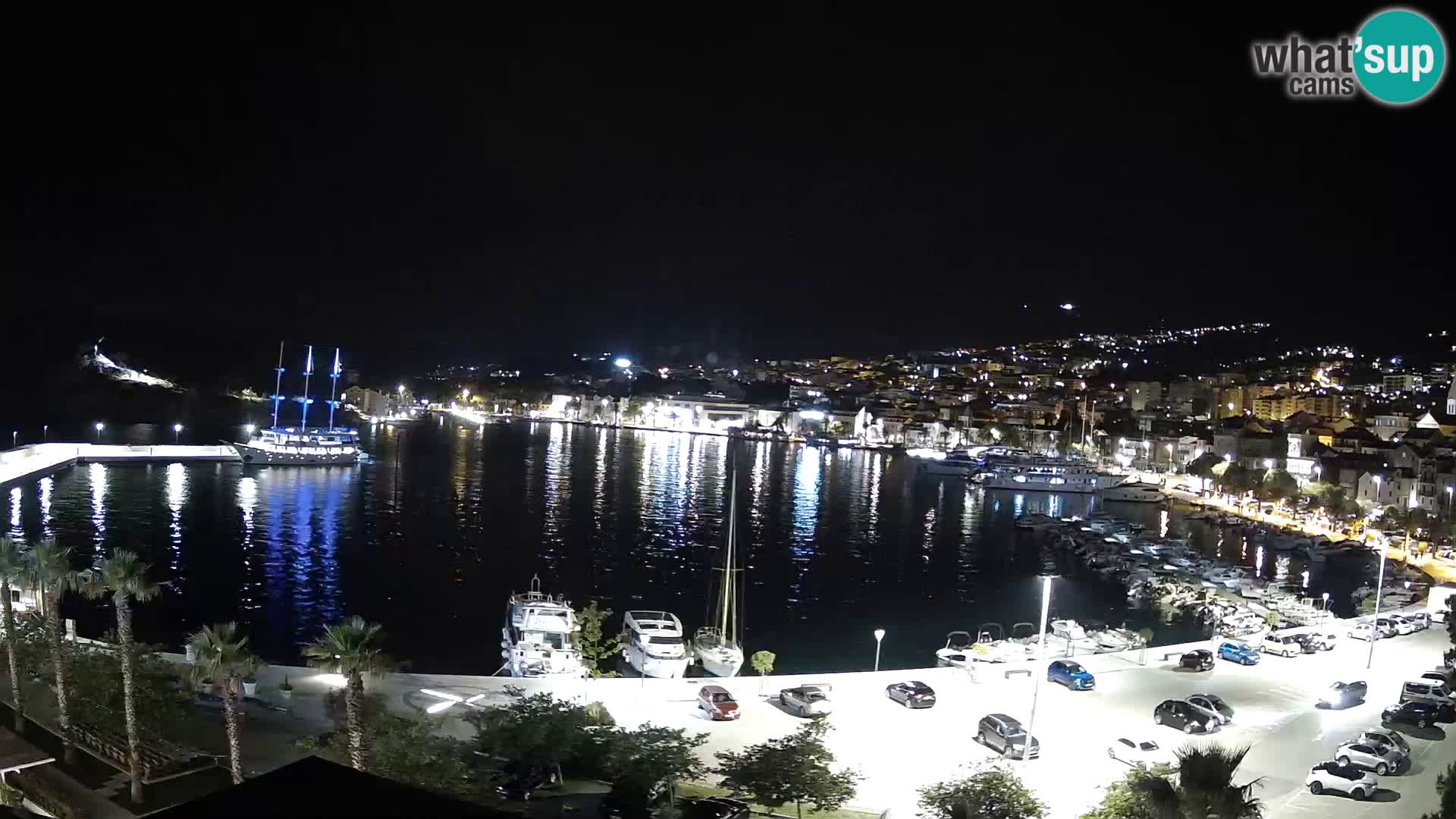 Spletna kamera – Pogled na Makarsko rivo