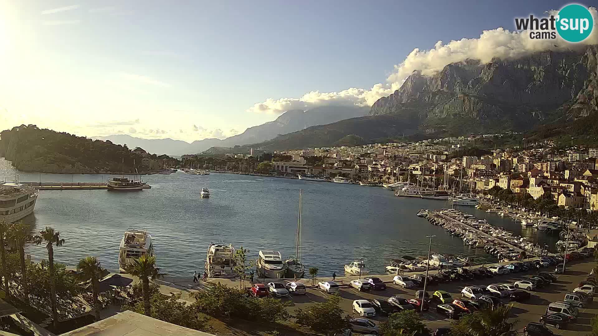 Spletna kamera – Pogled na Makarsko rivo