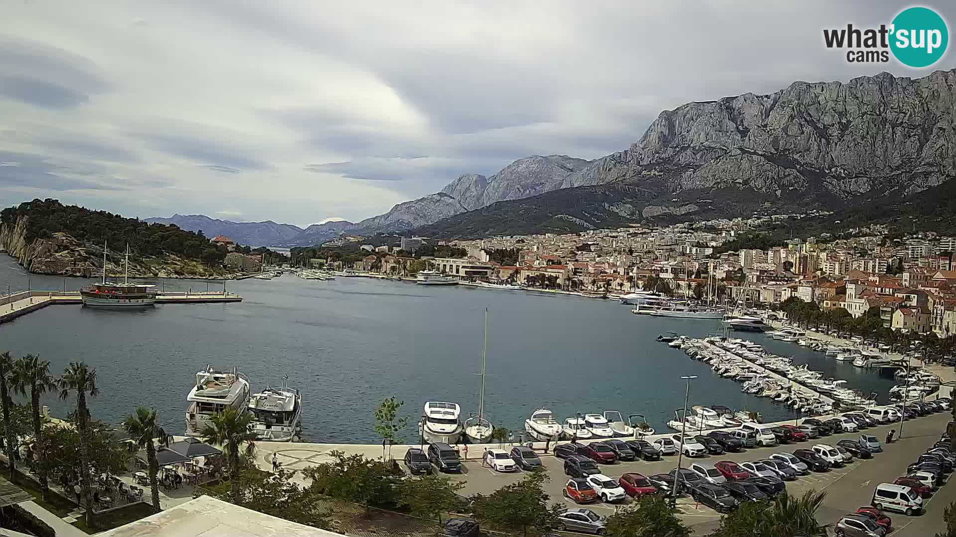 Spletna kamera – Pogled na Makarsko rivo