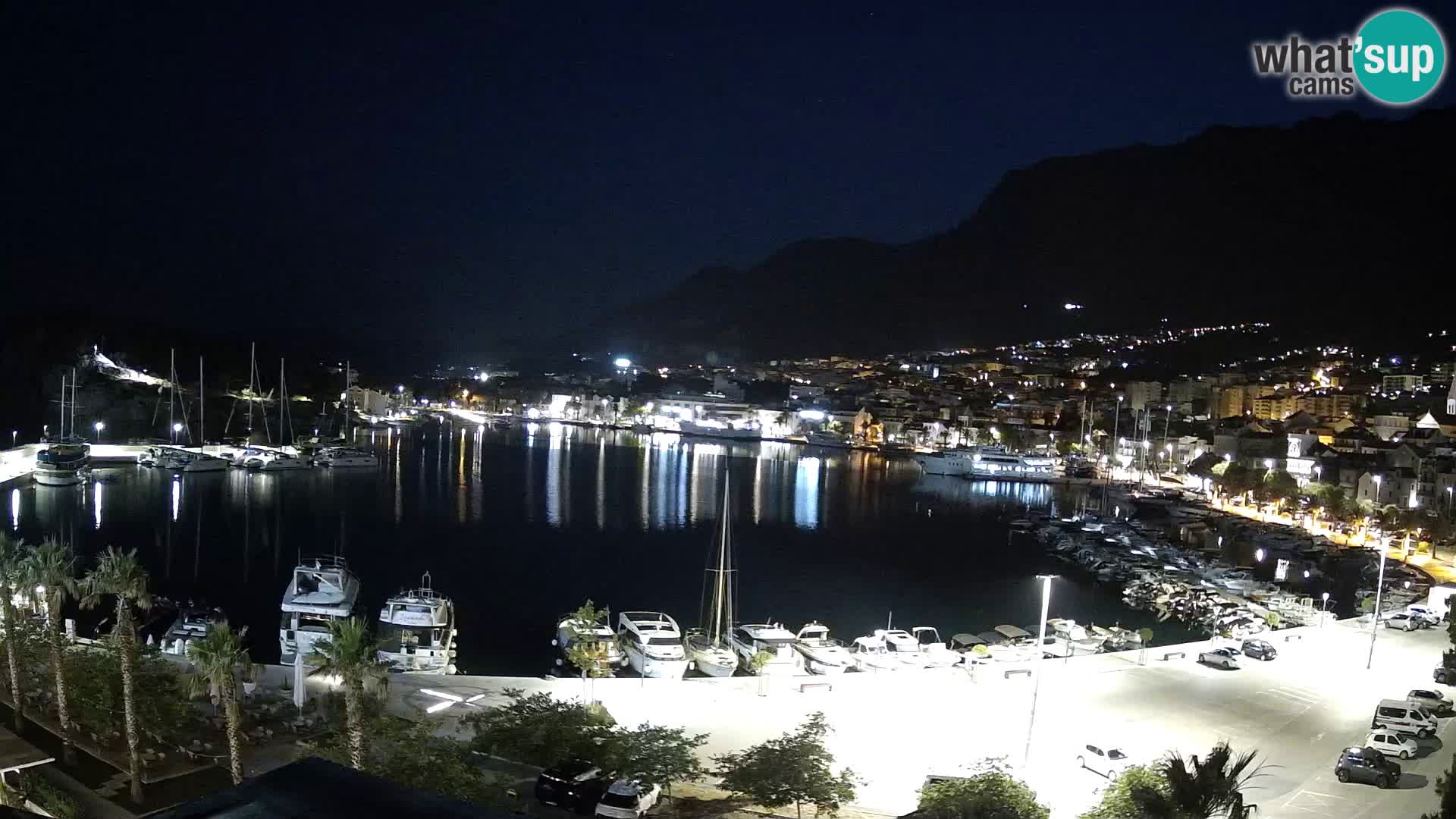Spletna kamera – Pogled na Makarsko rivo