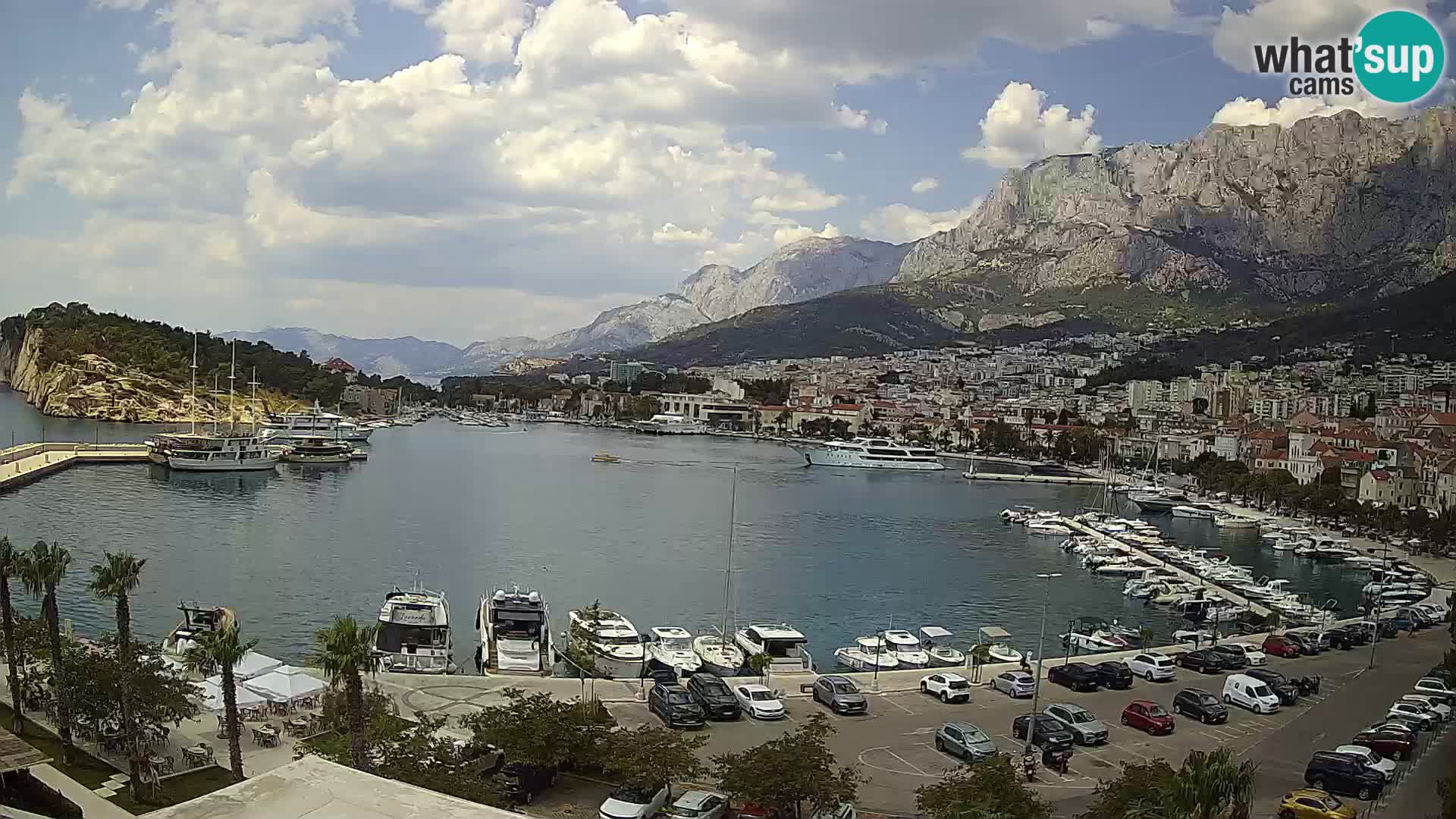 Spletna kamera – Pogled na Makarsko rivo