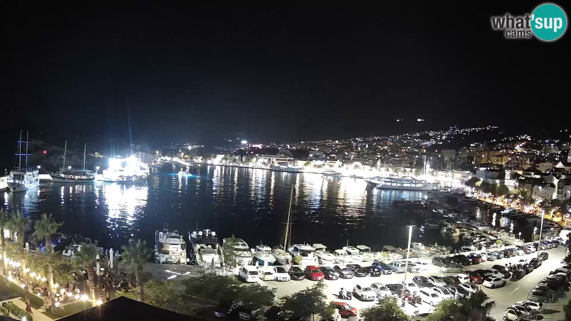 Spletna kamera – Pogled na Makarsko rivo