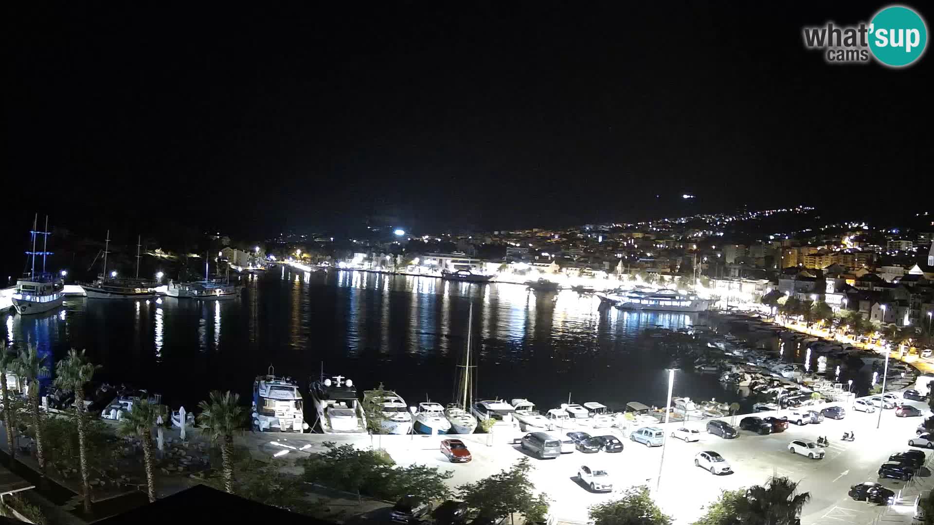 Spletna kamera – Pogled na Makarsko rivo