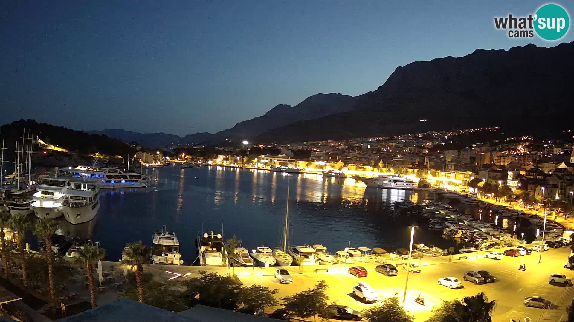 Spletna kamera – Pogled na Makarsko rivo