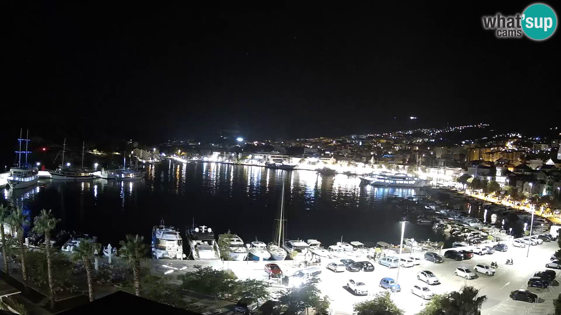 Spletna kamera – Pogled na Makarsko rivo