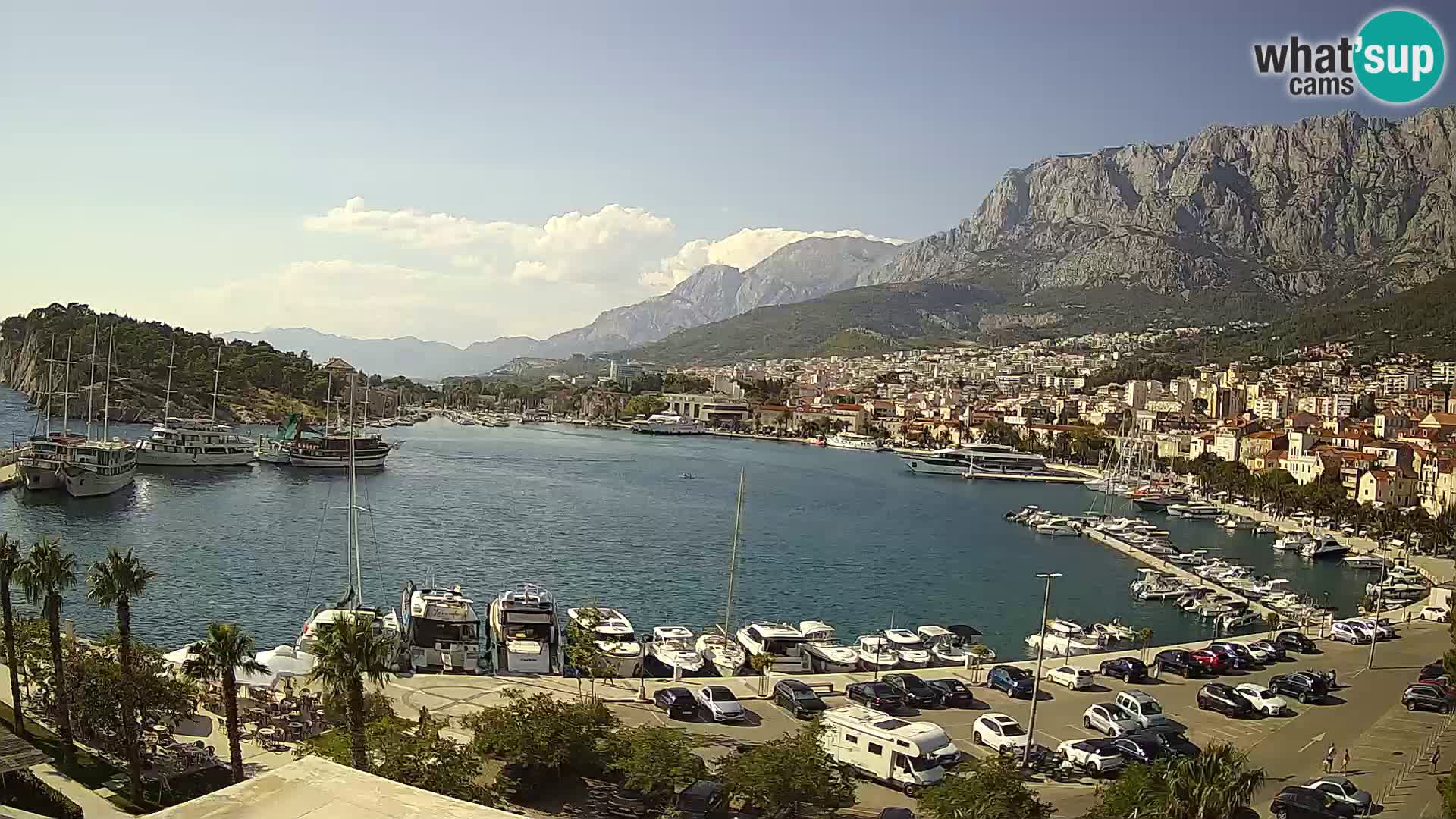 Spletna kamera – Pogled na Makarsko rivo