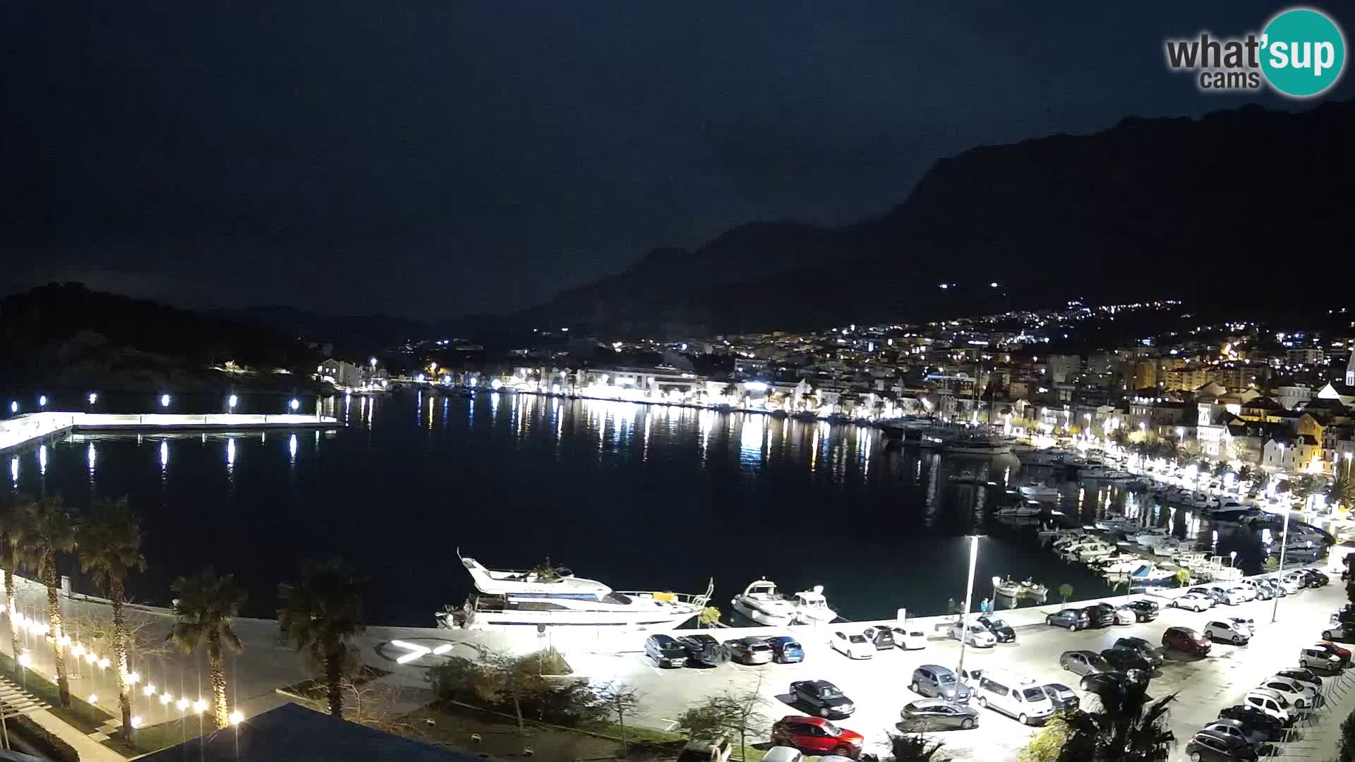 Spletna kamera – Pogled na Makarsko rivo