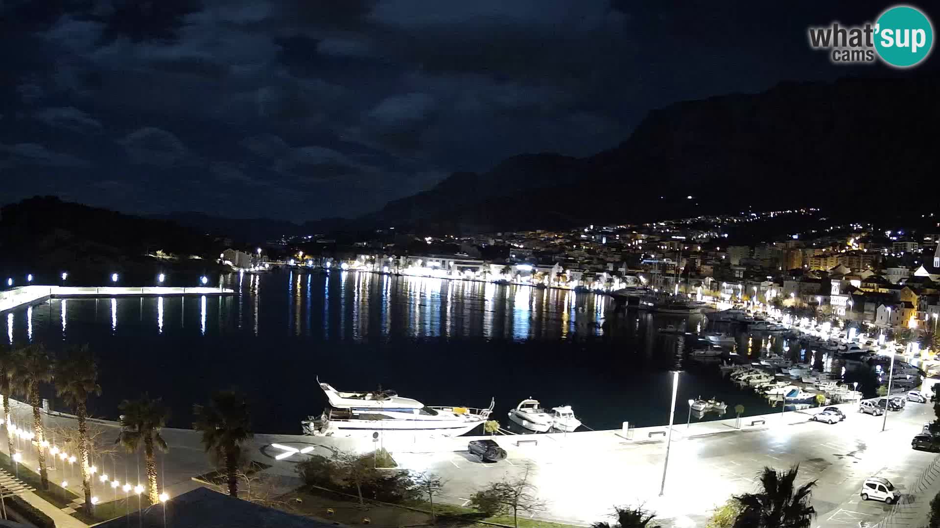 Spletna kamera – Pogled na Makarsko rivo