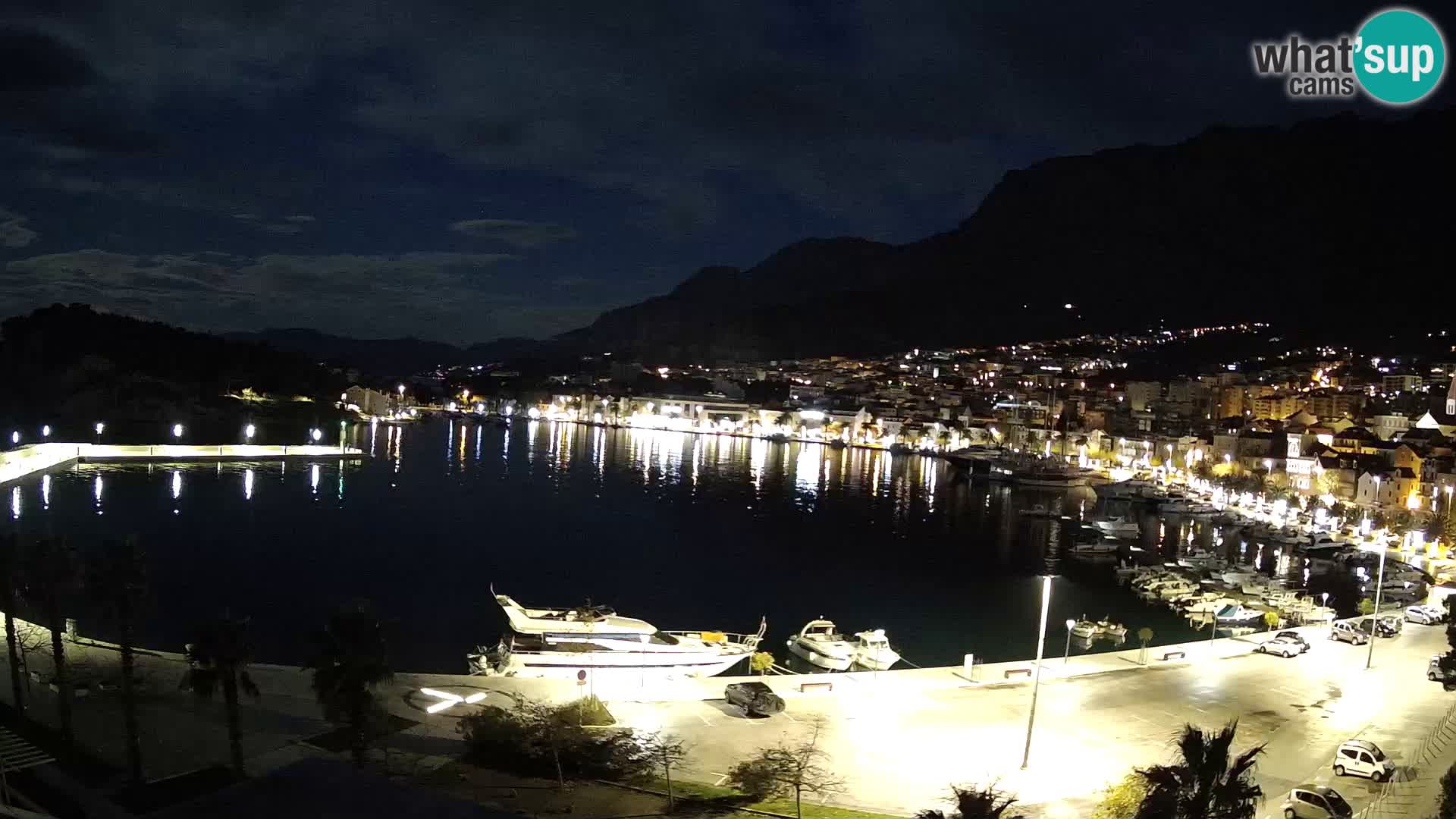 Spletna kamera – Pogled na Makarsko rivo