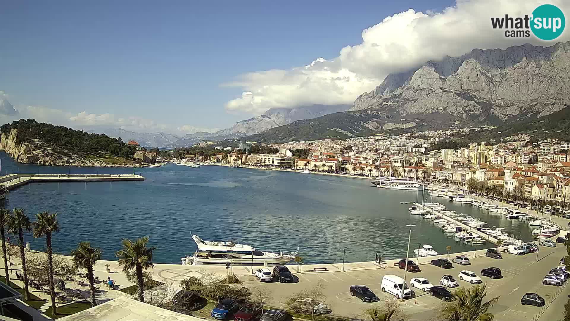 Spletna kamera – Pogled na Makarsko rivo