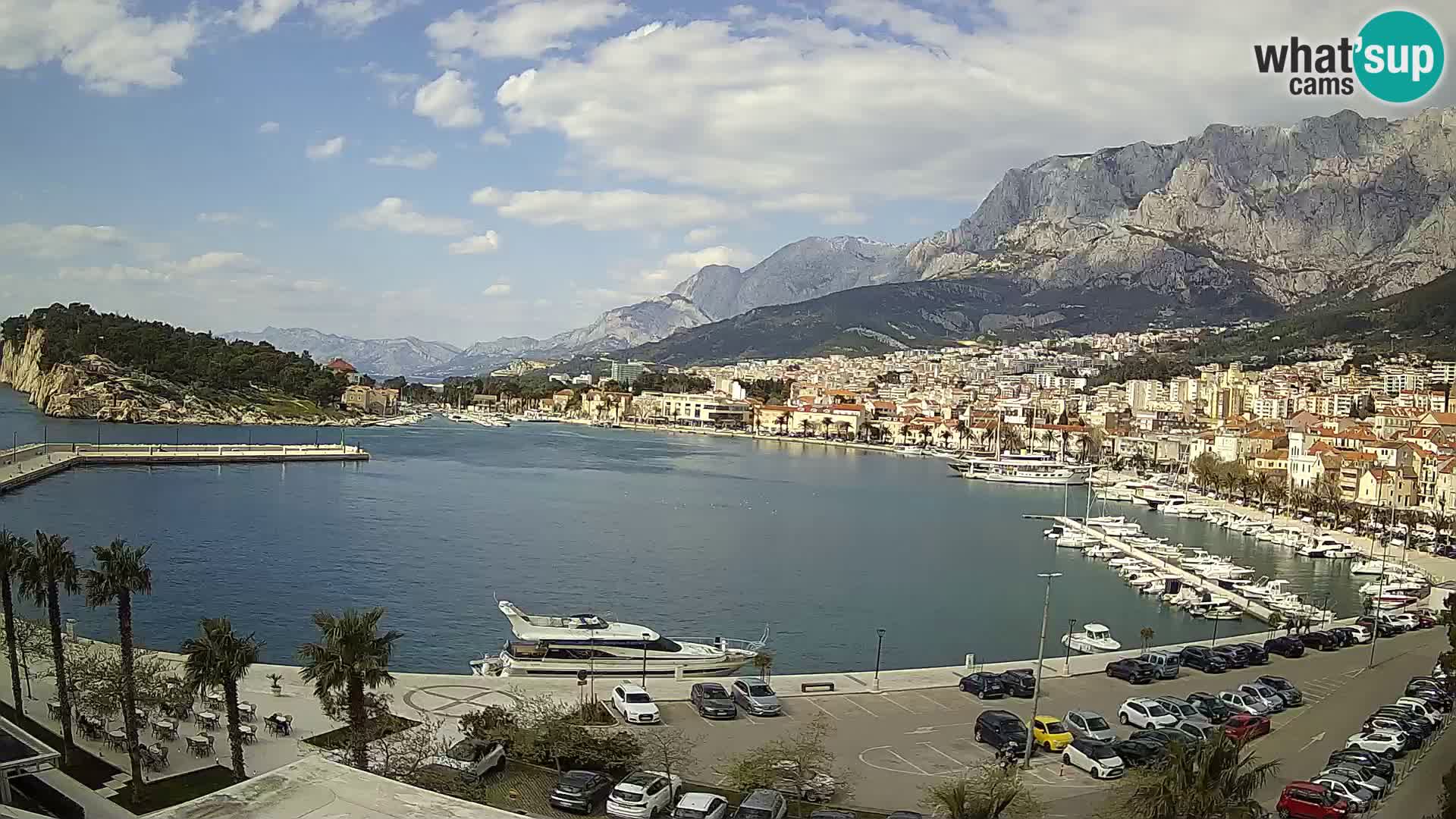 Spletna kamera – Pogled na Makarsko rivo