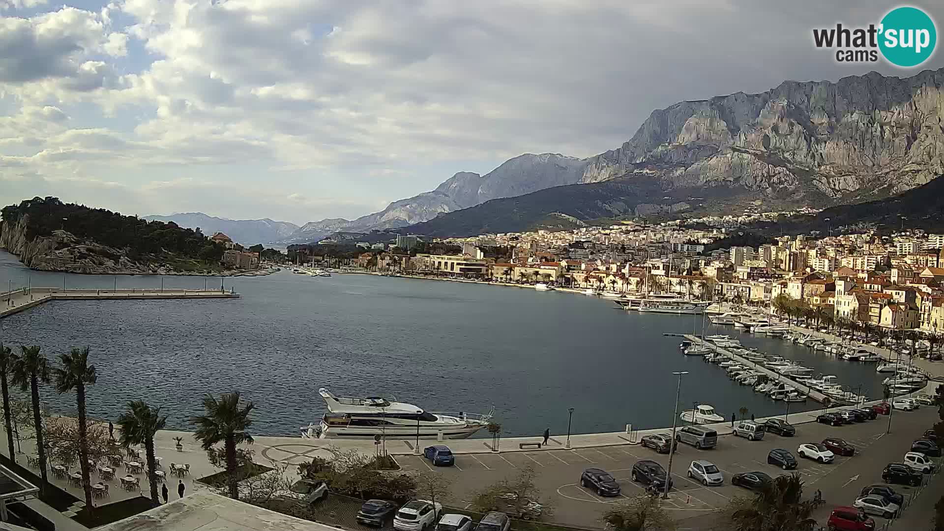 Spletna kamera – Pogled na Makarsko rivo