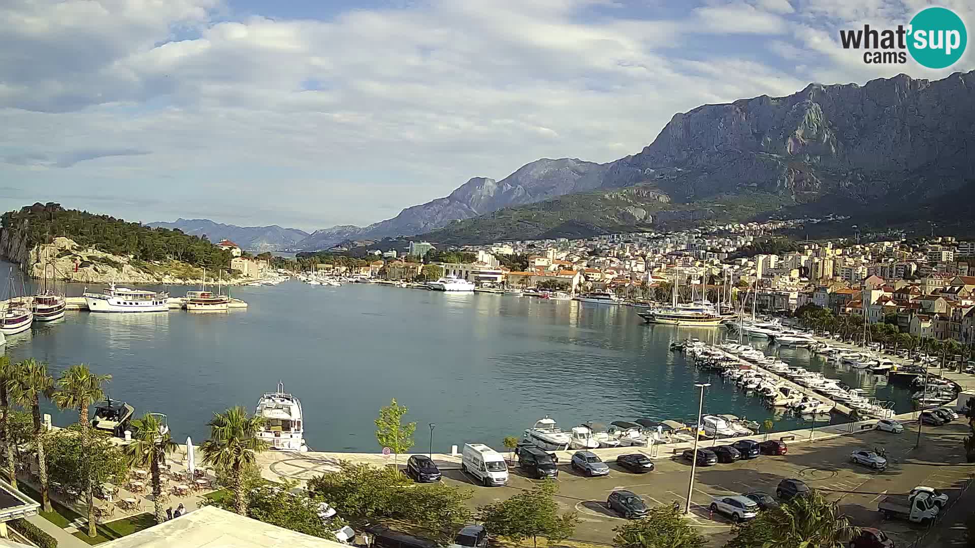 Spletna kamera – Pogled na Makarsko rivo