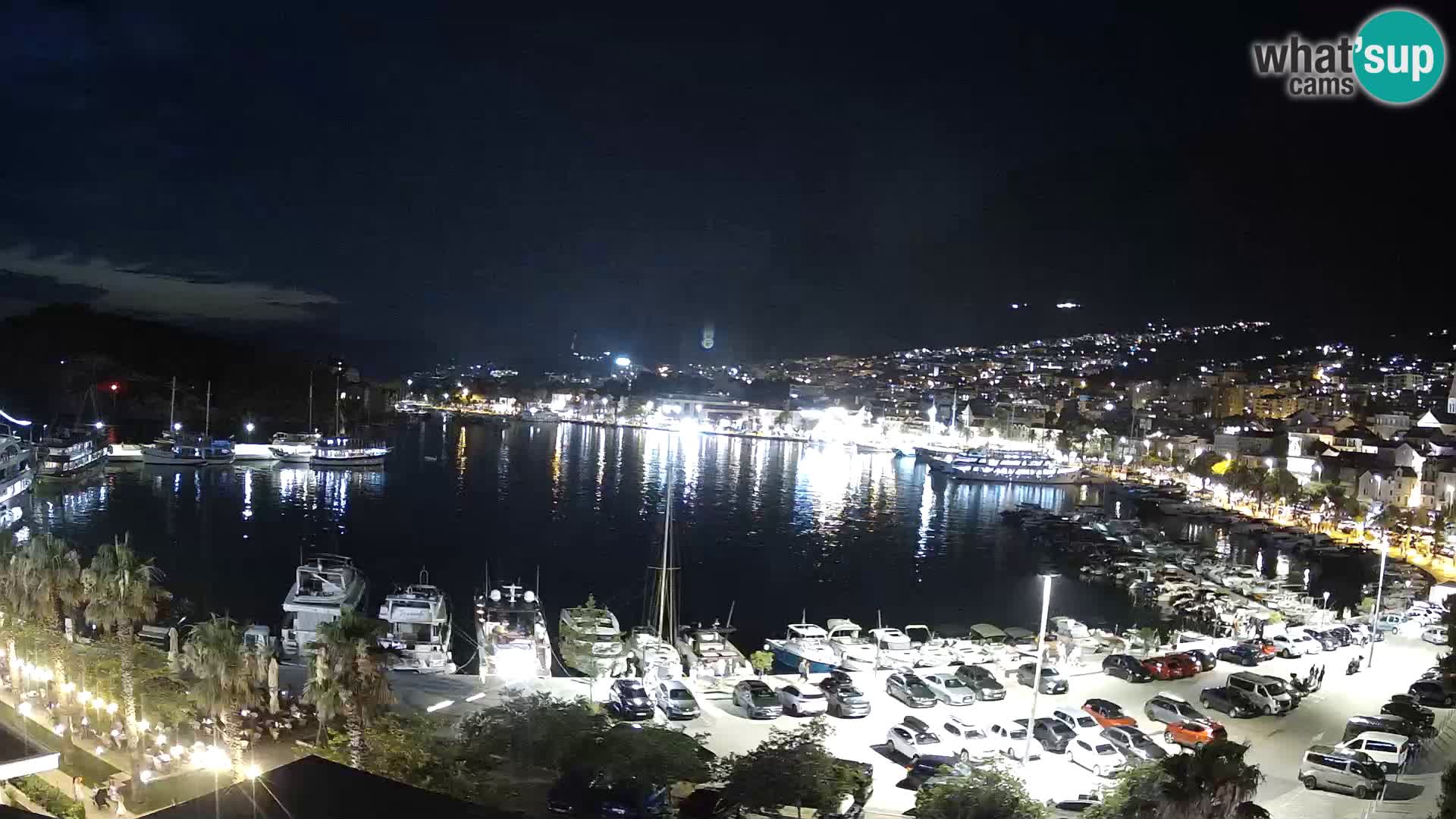 Spletna kamera – Pogled na Makarsko rivo