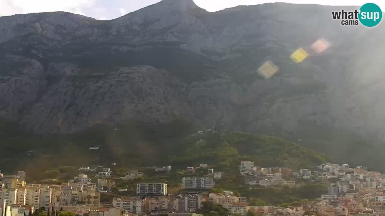 Panorama Makarska Live Webcam