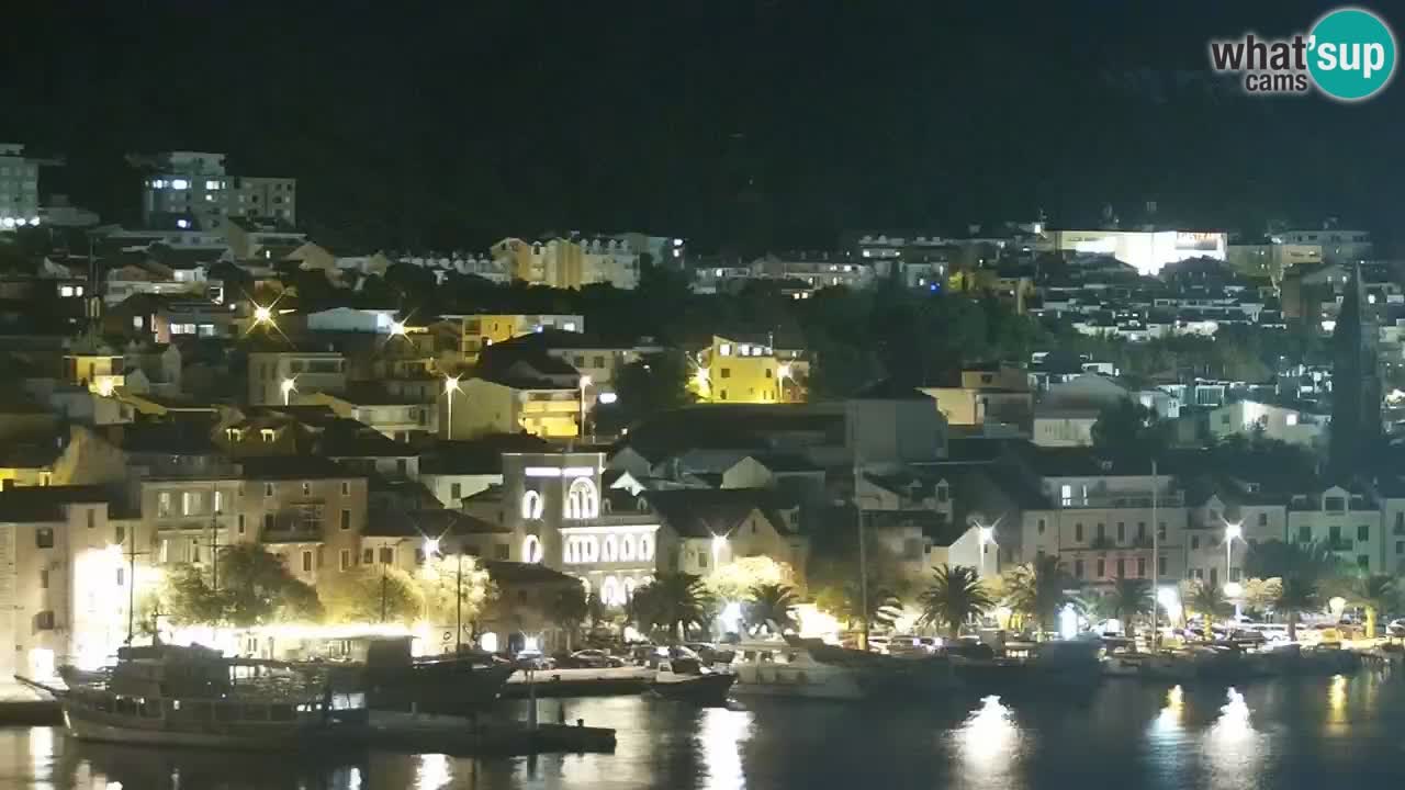 Panorama Makarska livecam