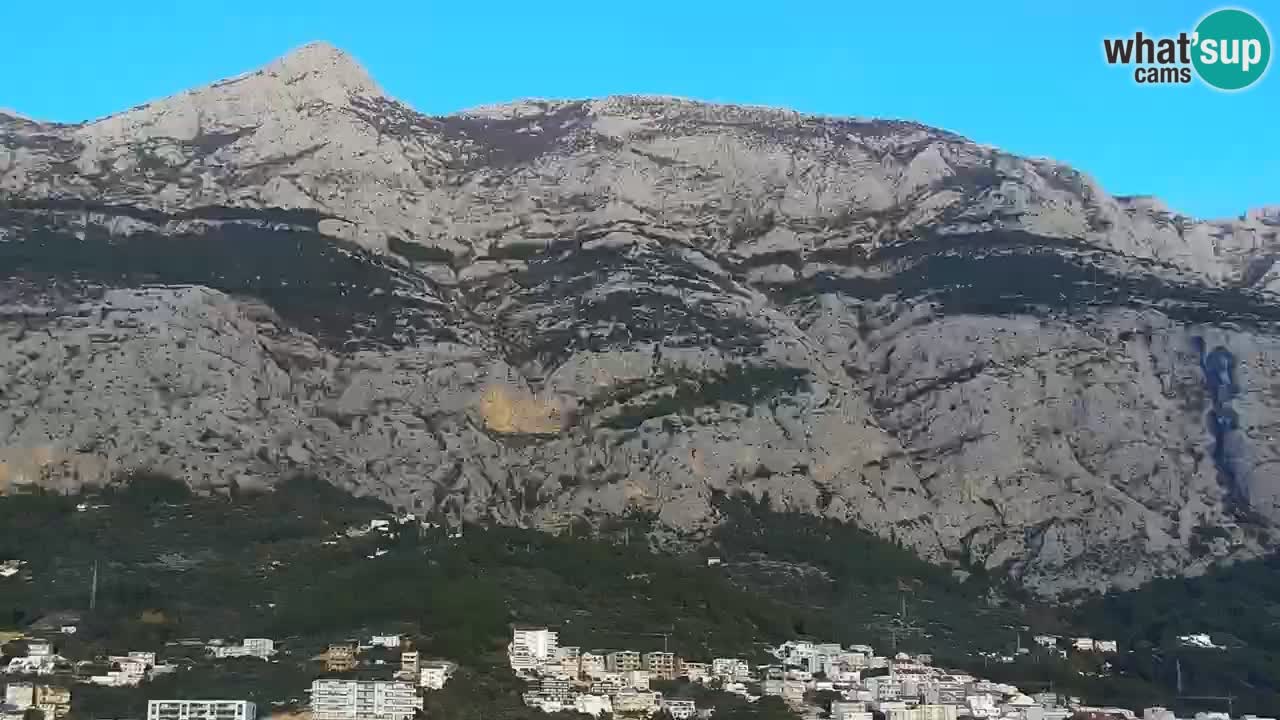 Panorama Makarska en vivo