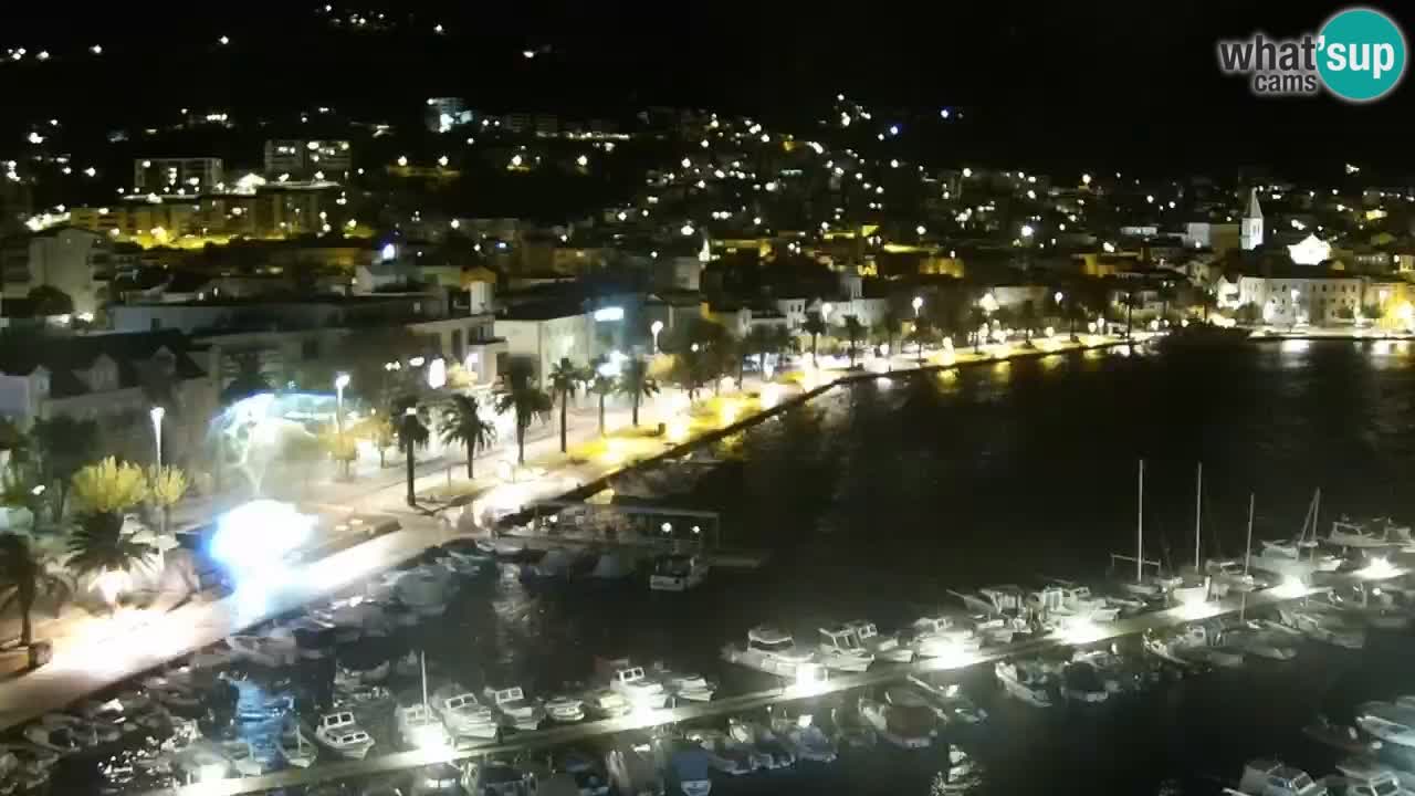 Panorama Makarska livecam