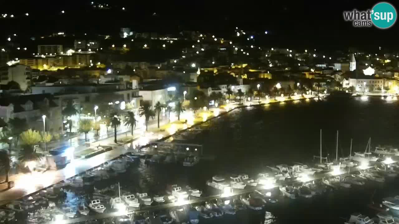 Panorama Makarska livecam