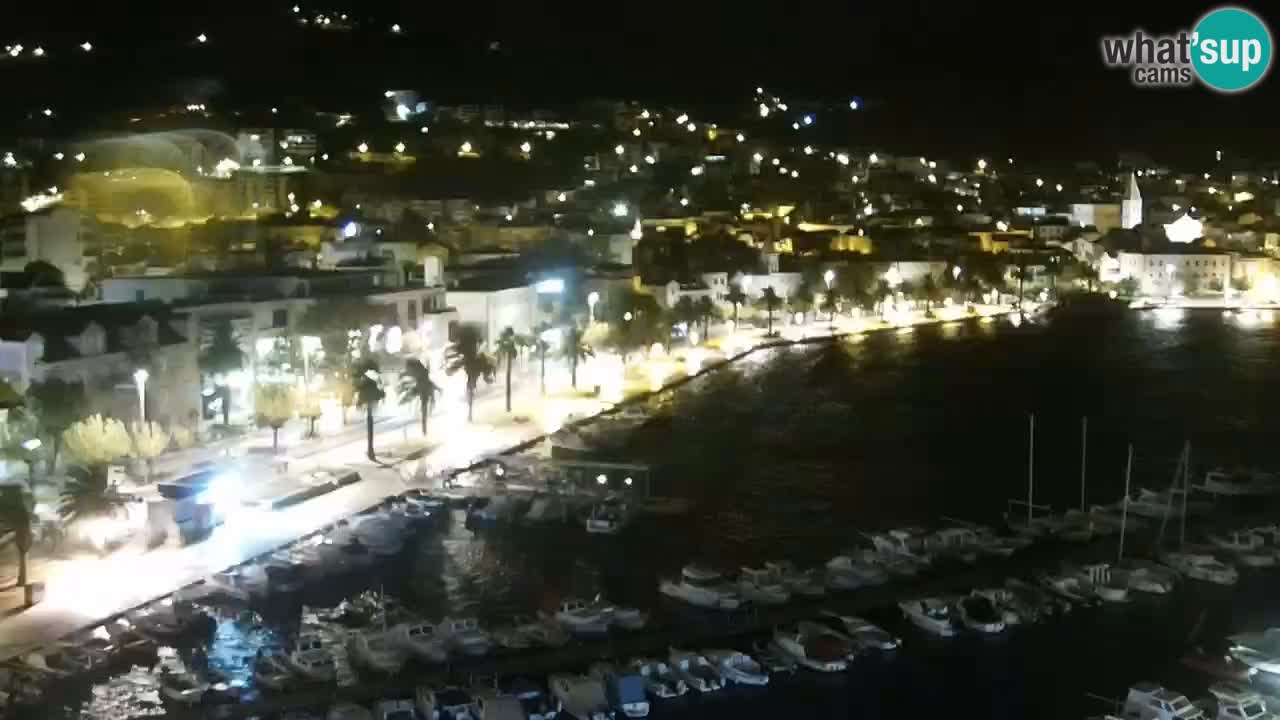 Panorama Makarska livecam