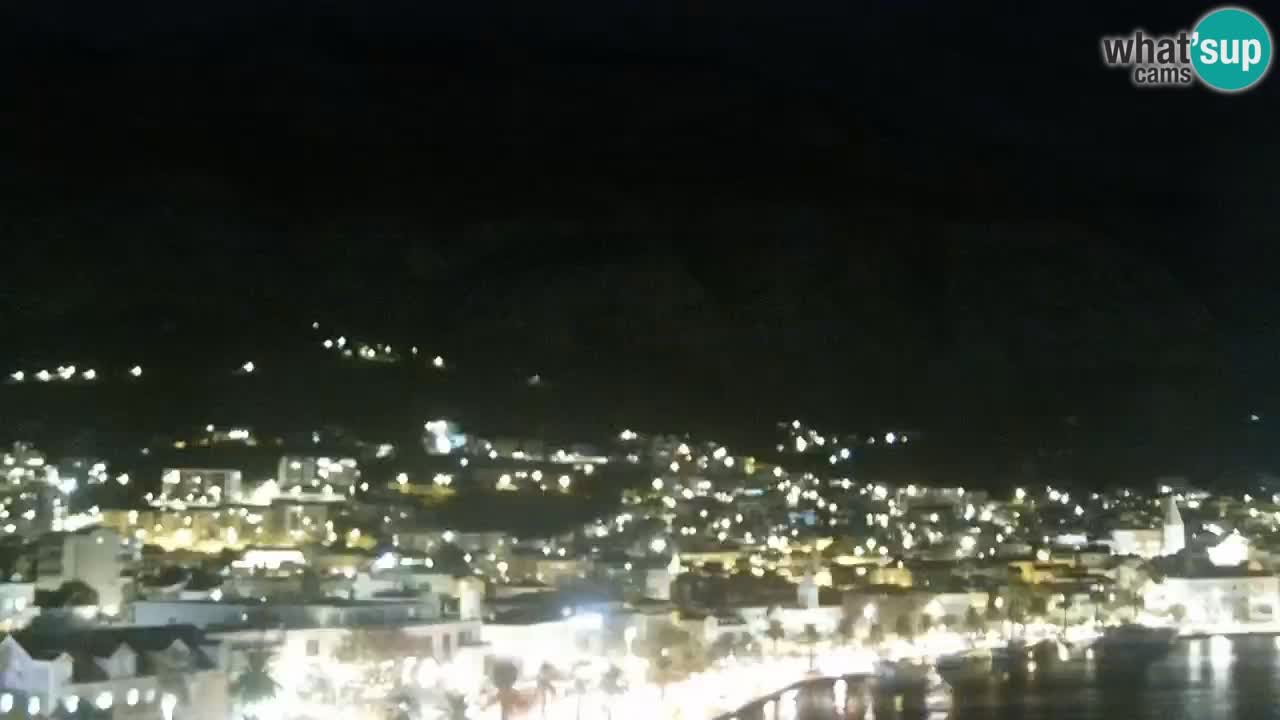 Panorama Makarska en vivo