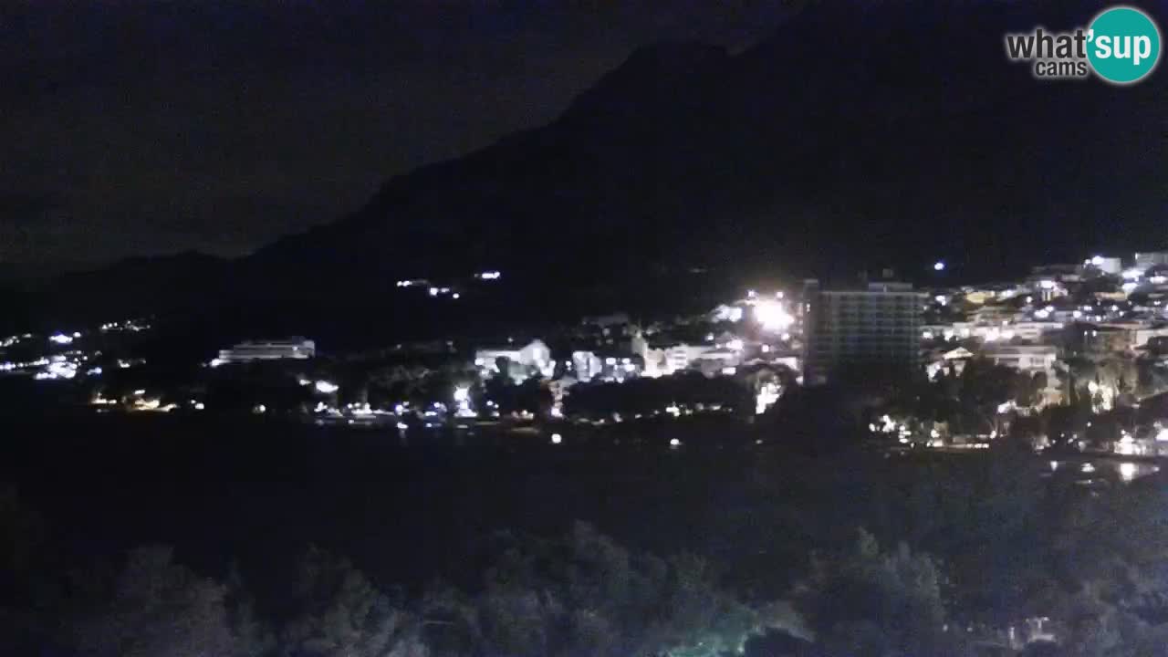 Panorama Makarska en vivo