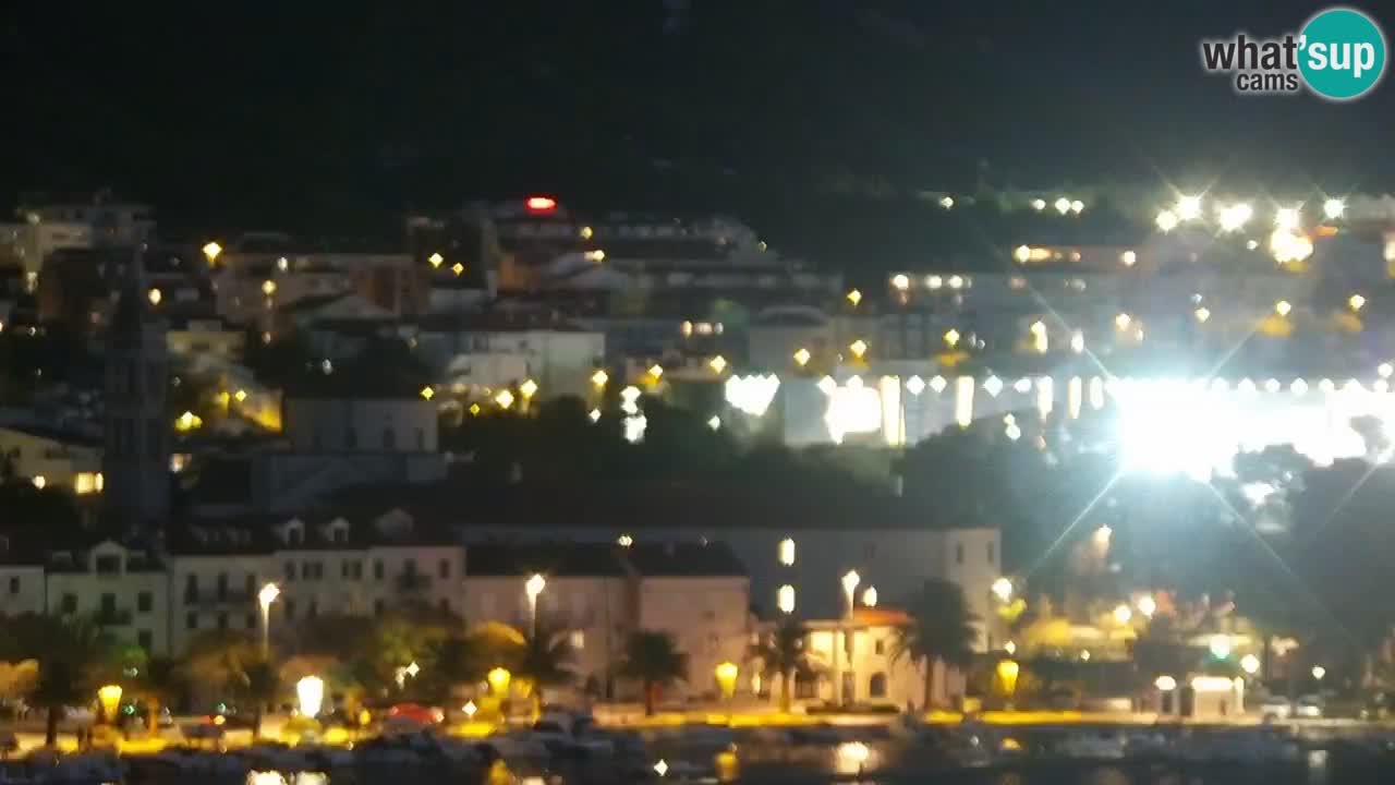 Panorama Makarska en vivo