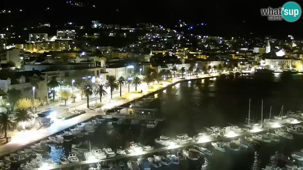 Panorama Makarska livecam