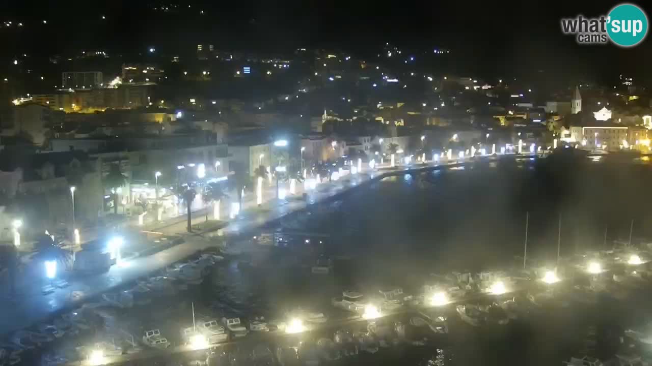 Panorama Makarska en vivo