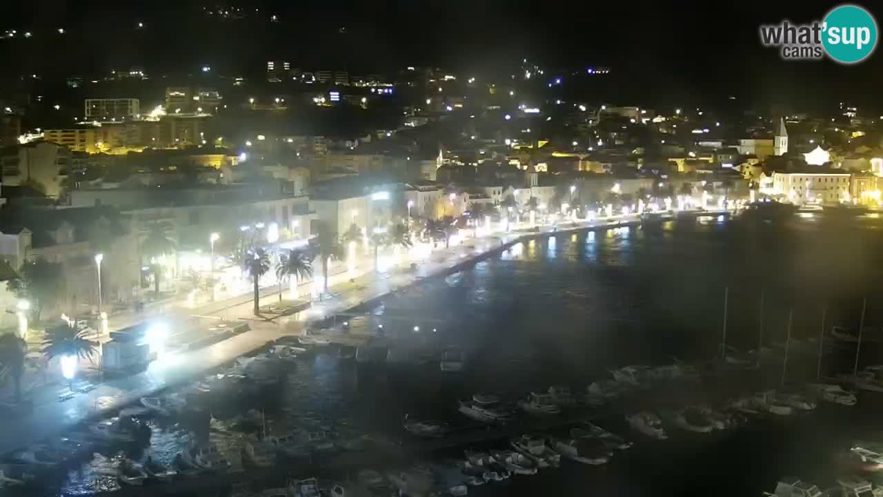 Panorama Makarska livecam