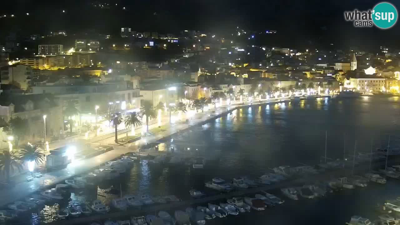 Panorama Makarska livecam