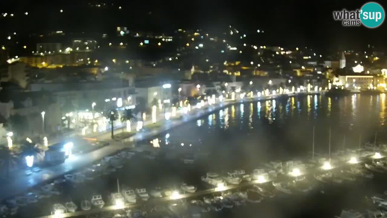 Panorama Makarska livecam